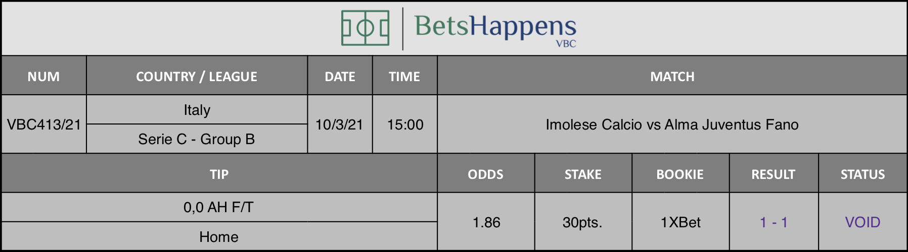 Results of our tip for the Imolese Calcio vs Alma Juventus Fano match where 0,0 AH F/T Home is recommended.